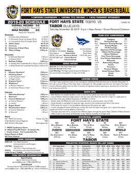 Fort Hays State University Women's Basketball