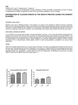 510 Distribution of Cleaved Snap25 in the Bont/A