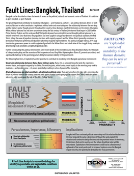 Fault Lines: Bangkok, Thailand DEC 2017 Bangkok Can Be Described As Chaos That Works