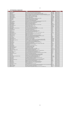 Terminated-Collection-Agency-List-Sep-2015.Pdf