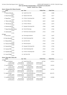Finals Event 1 Women 50 LC Meter Freestyle 1