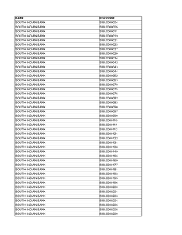 Bank Ifsccode South Indian Bank Sibl0000004 South