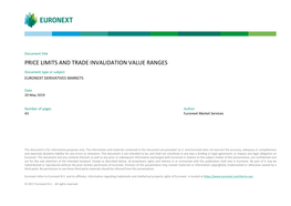 Price Limits and Trade Invalidation Value Ranges