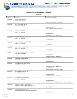 Listing of CUPA Facilities and Programs by Address