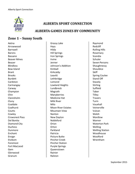 Alberta Sport Connection Alberta