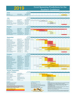 Coral Spawning Predictions for the 2019 Southern Caribbean