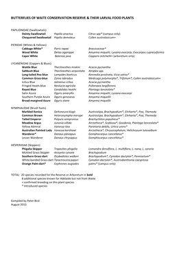 Butterflies of Waite Conservation Reserve & Their Larval Food Plants