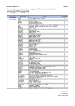 USB Media Compatibility List Page 1/5