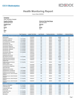 Health Monitoring Report