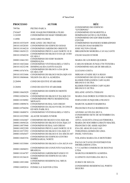 Edital De Eliminação De Documentos 21 2014