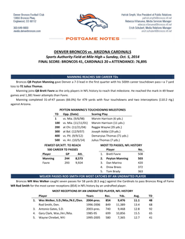 DENVER BRONCOS S Vs. ARIZO ONA CARD INALS