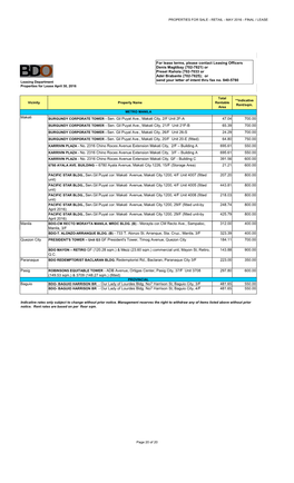 Retail - May 2016 - Final / Lease