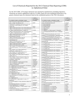 List of Chemicals Reported for the 2012 Chemical Data Reporting (CDR) in Alphabetical Order