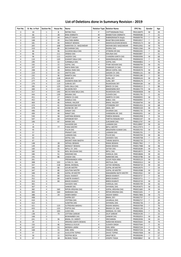 List of Deletions Done in Summary Revision - 2019