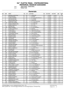 52^ FLETTA TRAIL - PIZTRIVERTIKAL MEMORIAL BIANCHI GIOVANNI Data 18/07/2015 - 19/07/2015 Gara Fletta Trail