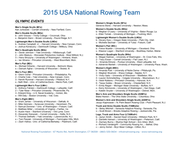 2015 USA National Rowing Team