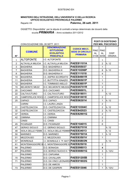 Palermo, 26 Sett. 2011 COMUNE ALTOFONTE PAEE81101A PAEE055037 PAEE10206P PAEE111018 PAEE86501P PAEE83601P PAEE06001L PAEE819011