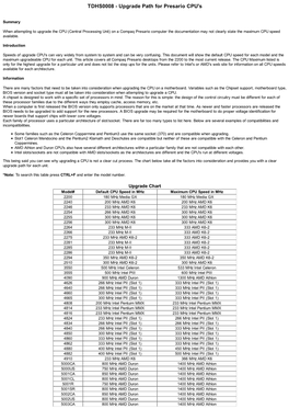 TDHS0008 - Upgrade Path for Presario CPU's