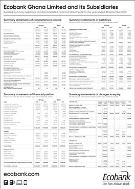 Ecobank Ghana Limited and Its Subsidiaries Audited Summary Separate and Consolidated Financial Statements for the Year Ended 31 December 2018