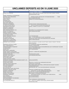 Inoperative Account 19 June-2020