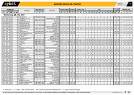 Midweek Regular Coupon 28/07/2021 11:30 1 / 8