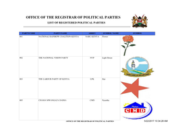 Office of the Registrar of Political Parties List of Registered Political Parties