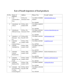 List of Saudi Importers of Food Products