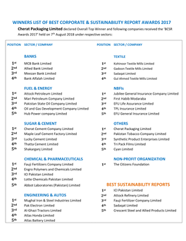 Winners List of Best Corporate & Sustainability