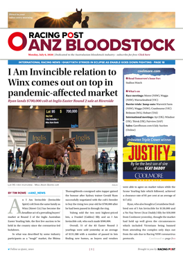 I Am Invincible Relation to Winx Comes out on Top in Pandemic-Affected