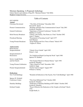 Mormon Speaking: a Proposed Anthology Gideon Burton (And Students of Eng 495, “Mormon Oratory” Fall 2004) Brigham Young University