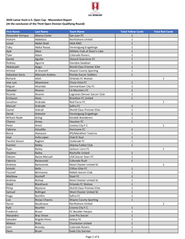 2020 Open Cup- Misconduct Report