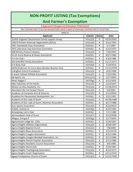 NON-PROFIT LISTING (Tax Exemptions)