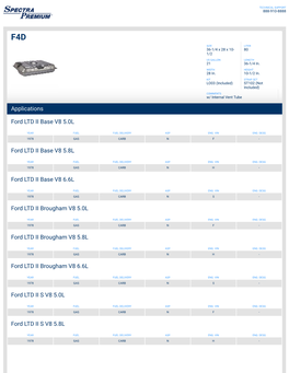 Applications Ford LTD II Base V8 5.0L Ford LTD II Base