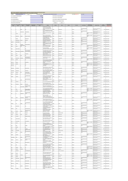 CIN/BCIN Company/Bank Name Date of AGM(DD-MON-YYYY)