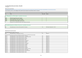 Draft Local Plan Update May 2021 Document Library