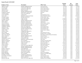 Senate Payroll