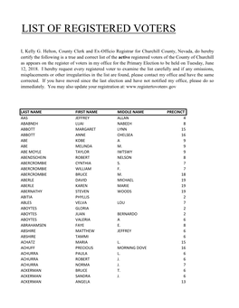 2018 List of Registered Voters