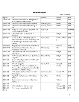 Neuerwerbungen Stand: 20.01.2013