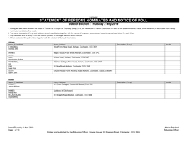 STATEMENT of PERSONS NOMINATED and NOTICE of POLL Date of Election : Thursday 2 May 2019