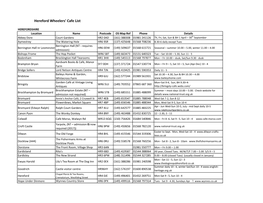 Cafe List Excel 3-2020.Pdf