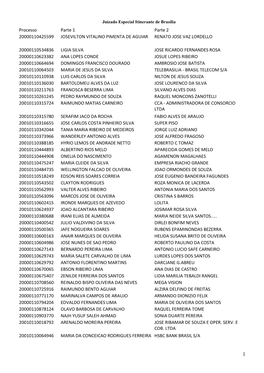 Edital De Eliminação De Documentos 26-2015 2 Jec