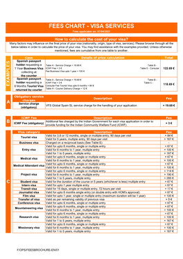 FEES CHART - VISA SERVICES Fees Applicable On: 07/04/2021