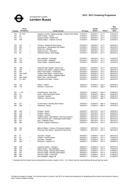 LBSL Tendering Programme 2012