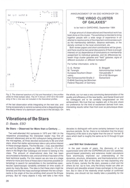 Vibrations of Be Stars O