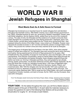 World War II: Jewish Refugees in Shanghai