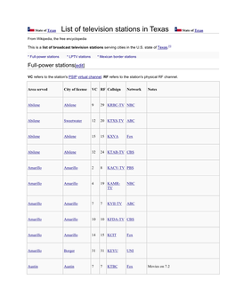 Texas TV Stations