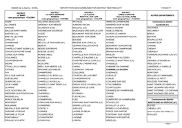 DSDEN De La Sarthe - DIVEL REPARTITION DES COMMUNES PAR DISTRICT RENTREE 2017 11/05/2017