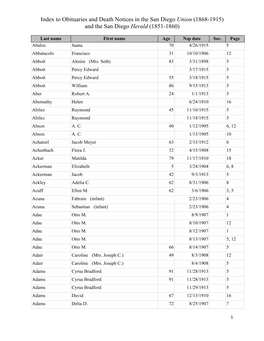 To Obituaries and Death Notices in the San Diego Union (1868-1915) and the San Diego Herald (1851-1860)