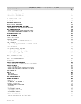 DTC PARTICPANT REPORT (Alphabetical Sort ) Month Ending - July 31, 2021 PARTICIPANT ACCOUNT NAME NUMBE R ABN AMRO CLEARING CHICAGO LLC 0695