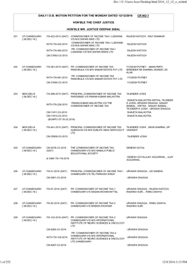 Daily I D.B. Motion Petition for the Monday Dated 12/12/2016 Cr No 1